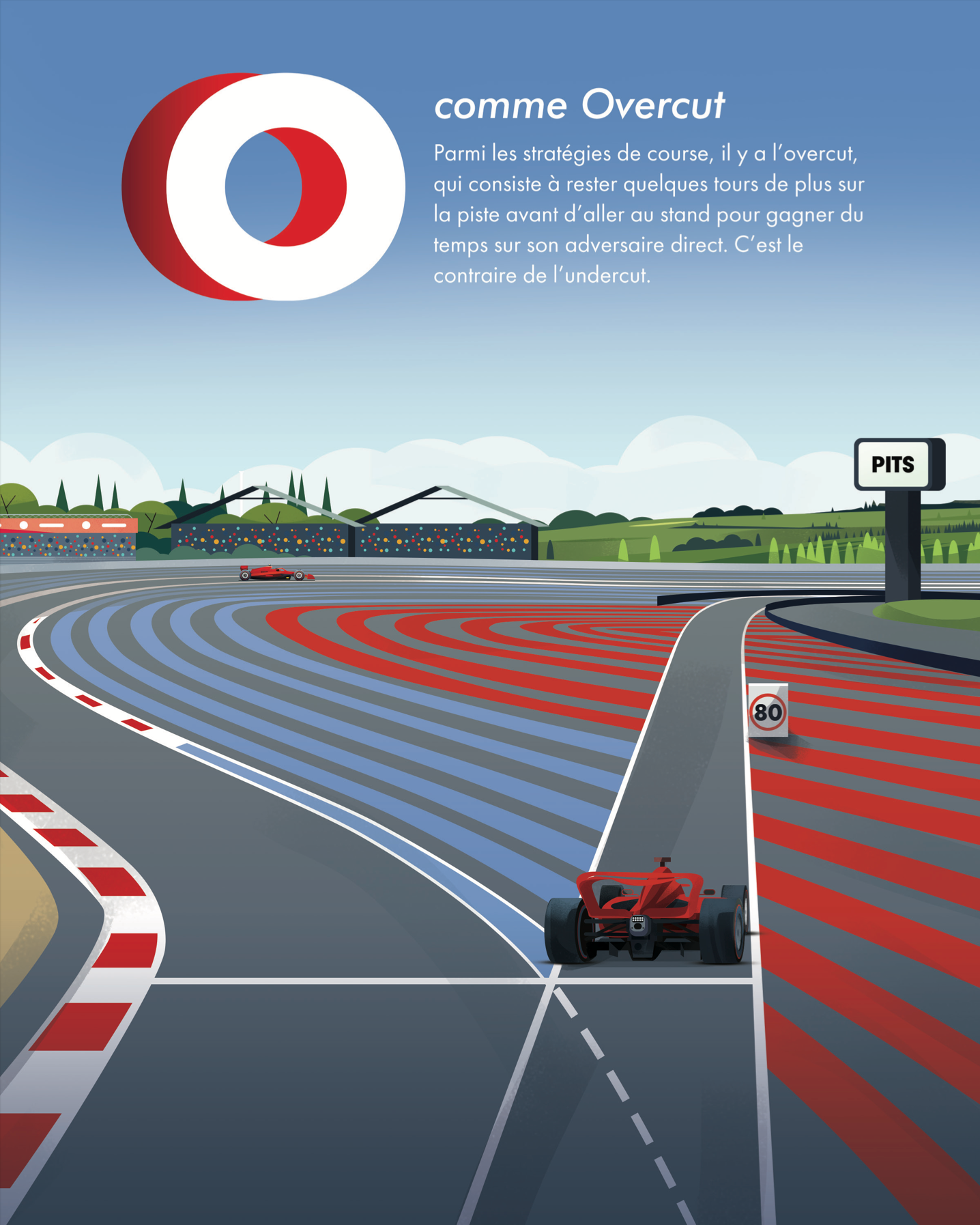 🇫🇷 ABCs of Racing in French - l'ABC de la Course - Mon Premier Guide d ...