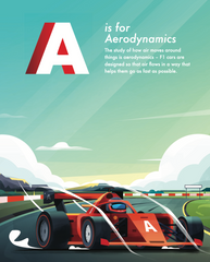 Red Racer Presents ABCs of Racing My First Guide to Formula 1TM Racing