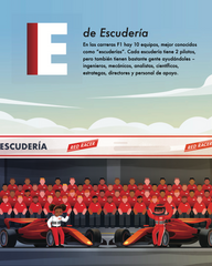 Red Racer presenta ABC de Carreras Mi Primera Guía de Carreras Fórmula 1