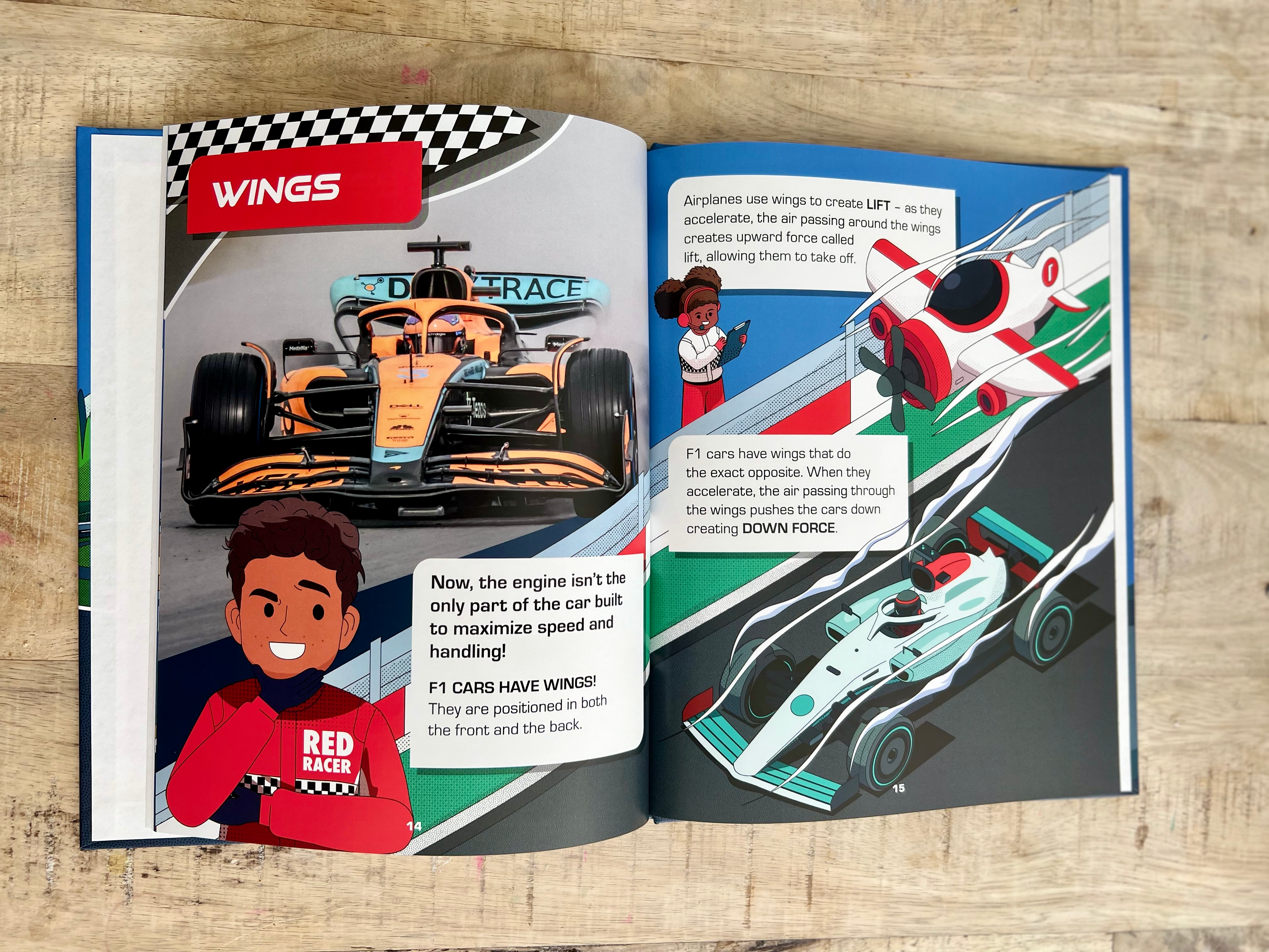 All About Race Cars - A Guide to Formula 1 Race Cars (Hardcover)